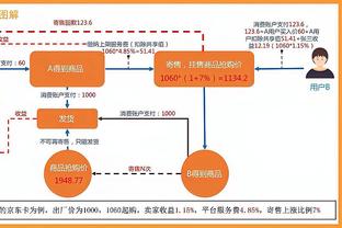 全市场：尤文有意免签拉齐奥边锋安德森，球员的续约已陷入停滞