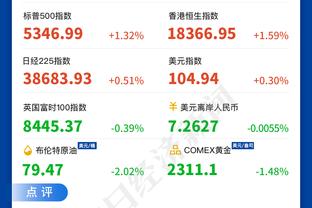 从意甲第8跃居第4！博洛尼亚2-1客胜副班长，齐尔克泽梅开二度